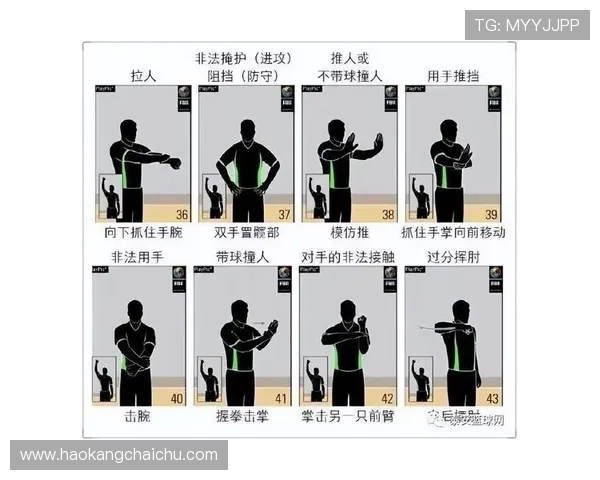 全面解析篮球持球掩护规则中的合法界定与违例判罚标准