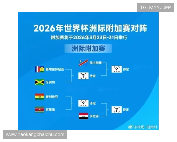 民主刚果冲击2026世界杯预选赛赛程分析 能否创造历史首次晋级正赛 民主刚果冲击2026世界杯预选赛赛程分析 能否创造历史首次晋级正赛
